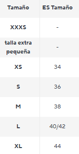 Guia de tallas de Tatiana – Vestido del Bosque Encantado